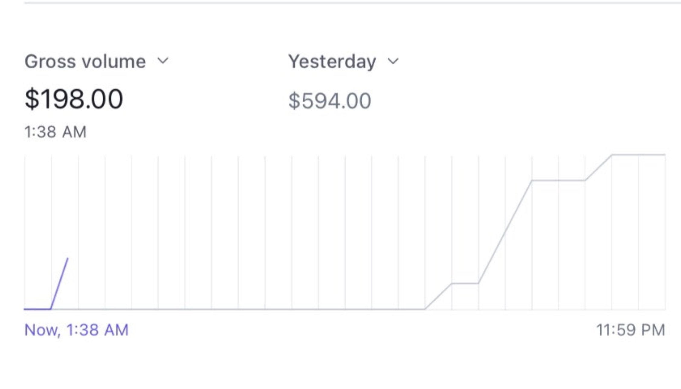 Review screenshot