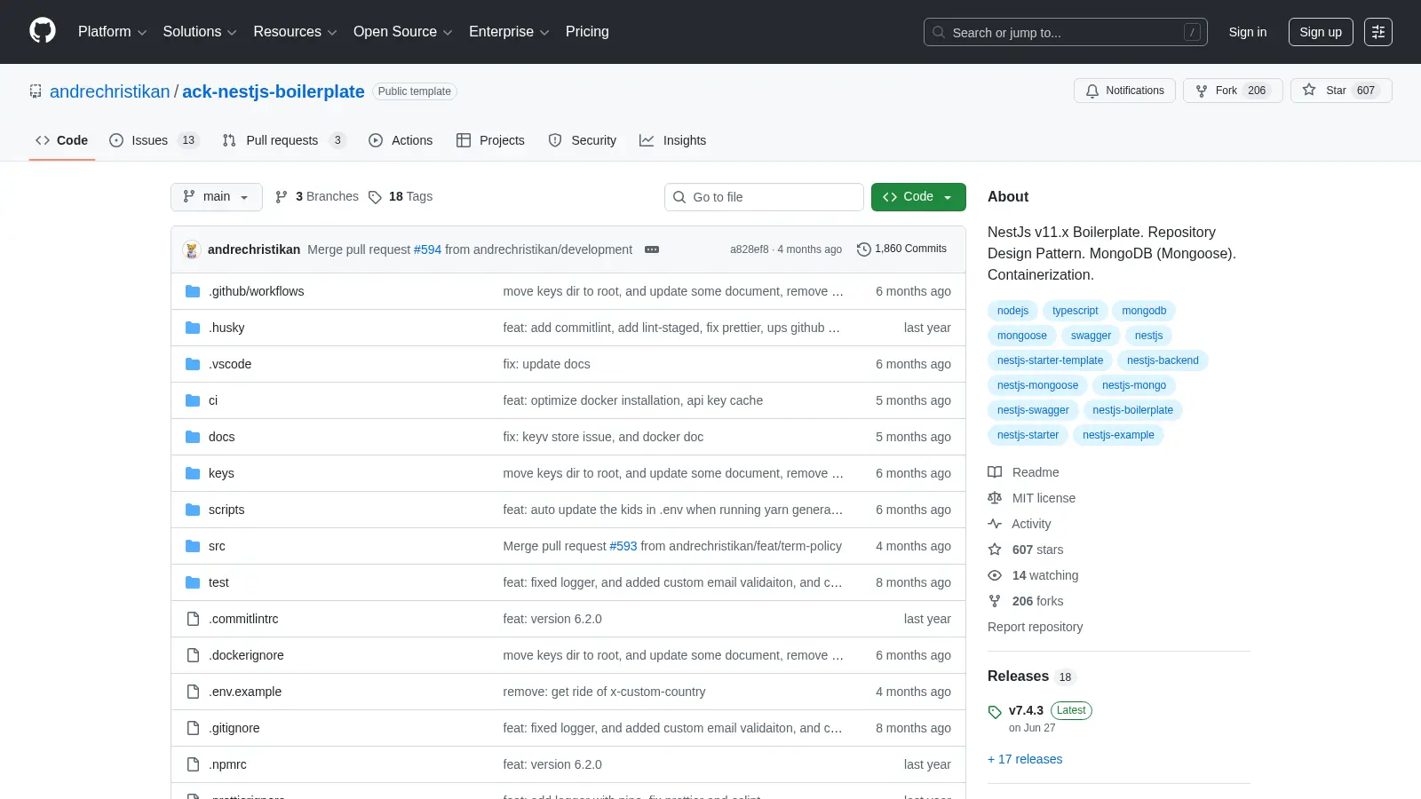 Ack Nestjs Boilerplate screenshot