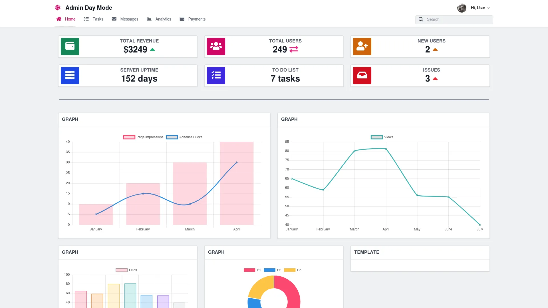 Admin Template Day screenshot