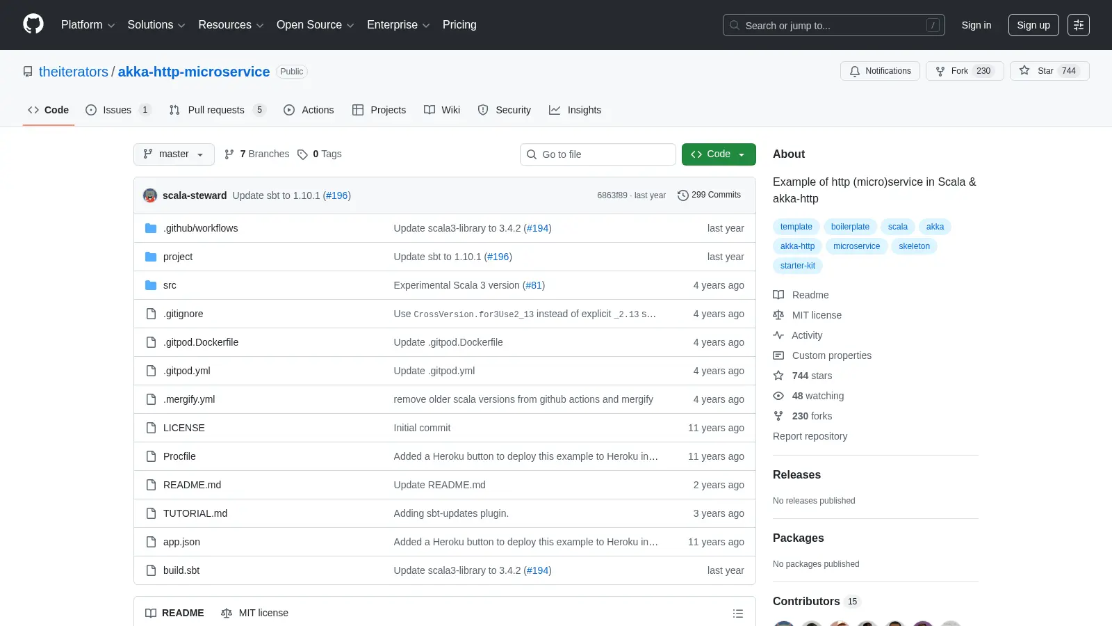 Akka Http Microservice screenshot