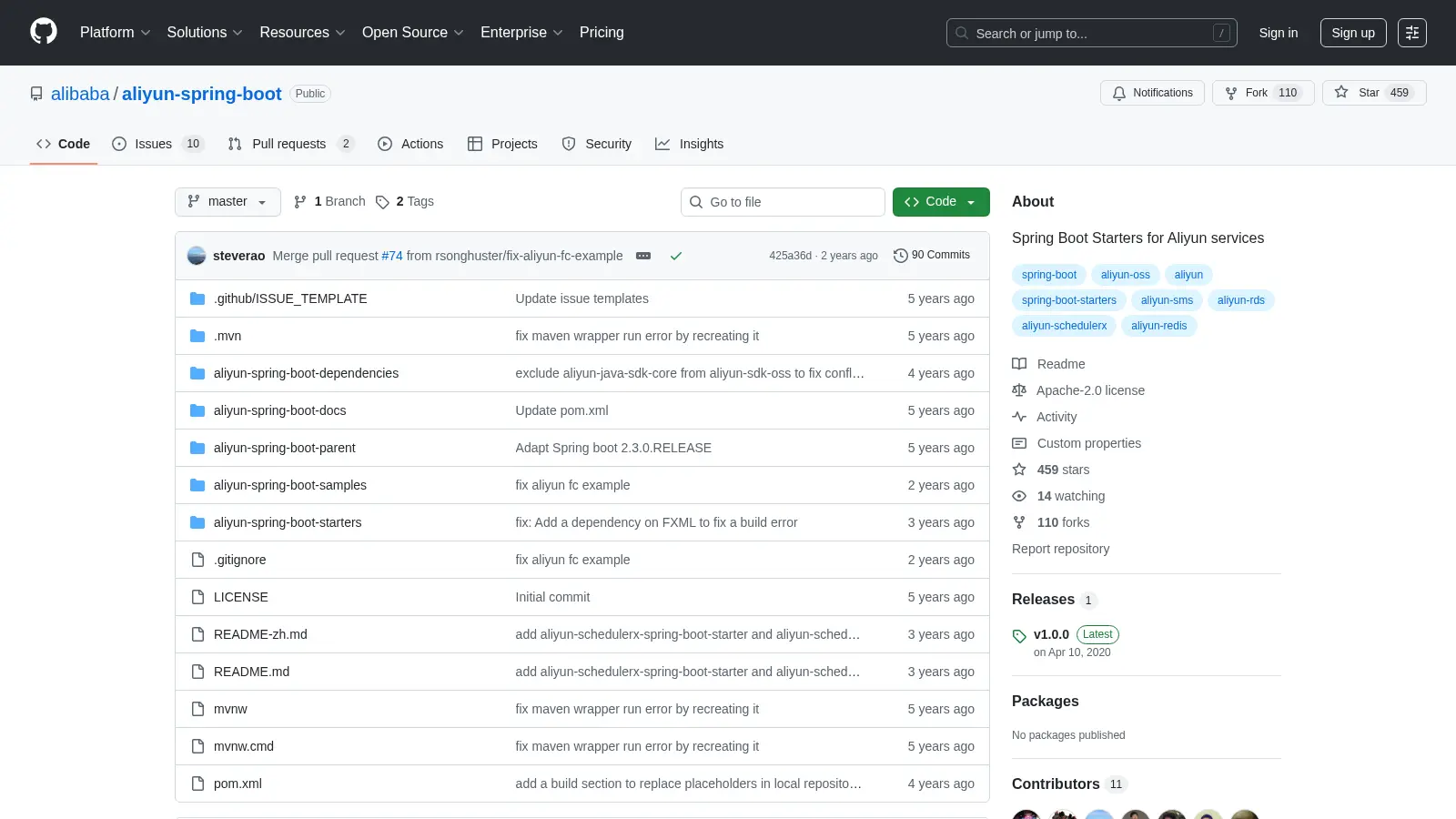 Aliyun Spring Boot screenshot