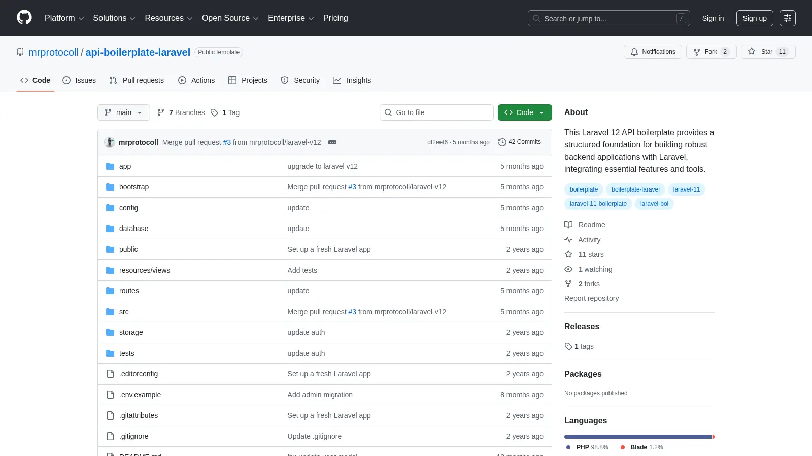 Api Boilerplate Laravel 2 screenshot