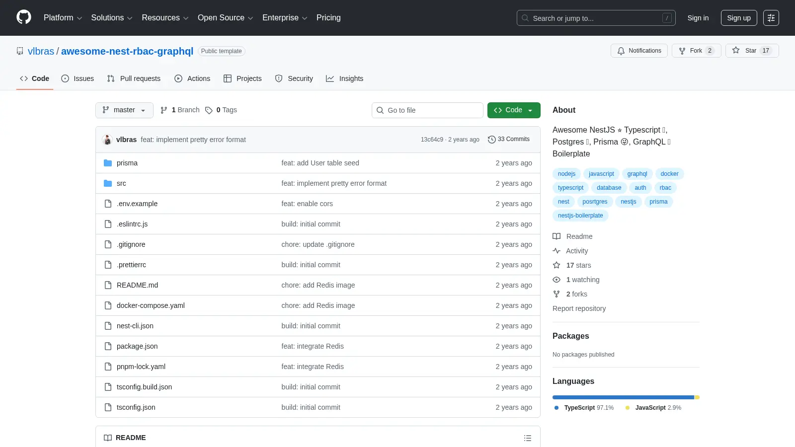 Awesome Nest Rbac Graphql screenshot