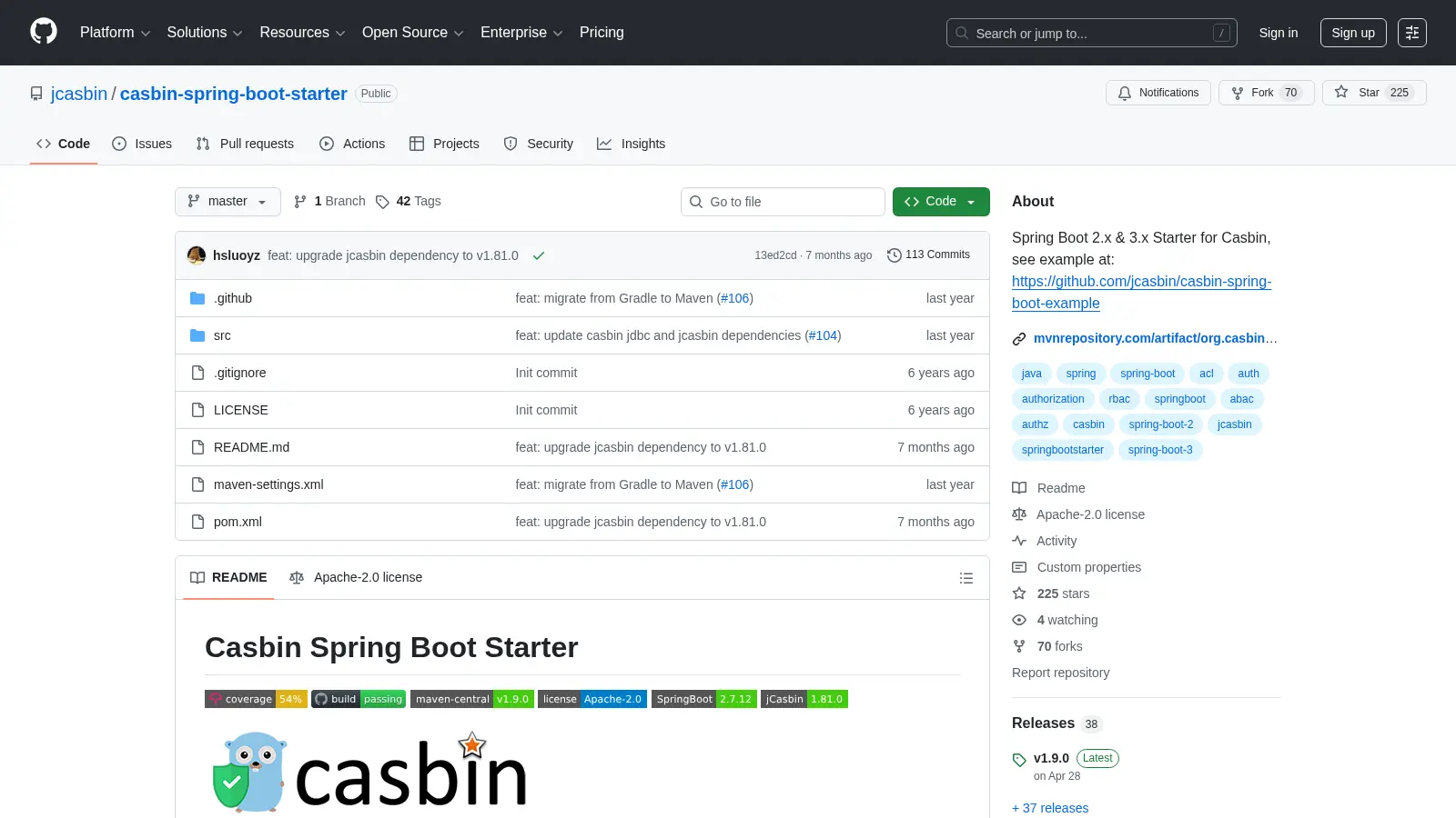 Casbin Spring Boot Example screenshot
