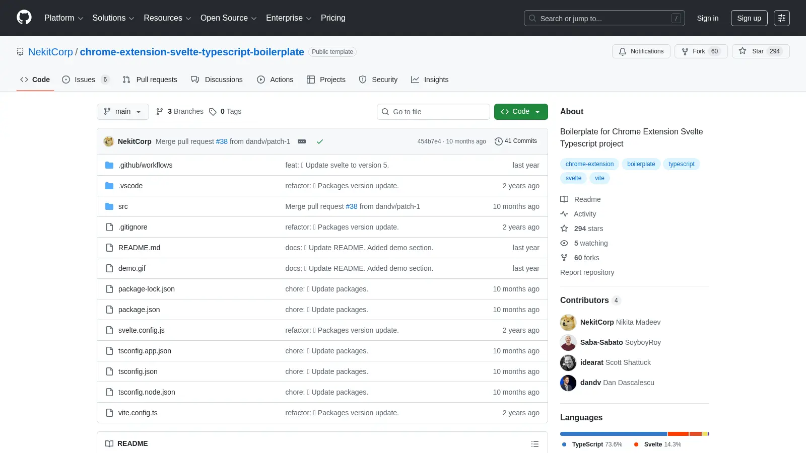 Chrome Extension Svelte Typescript Boilerplate screenshot