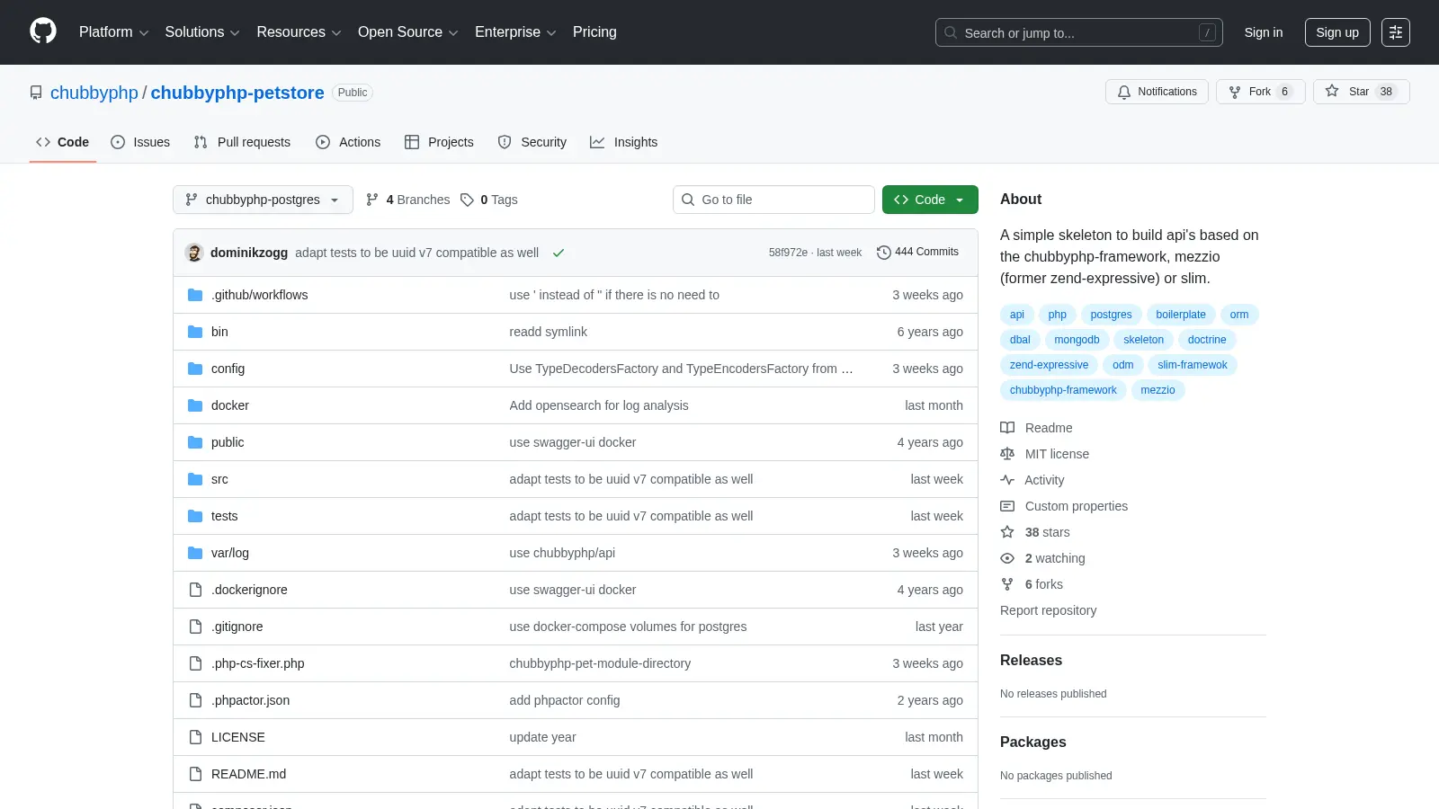 Chubbyphp Petstore screenshot