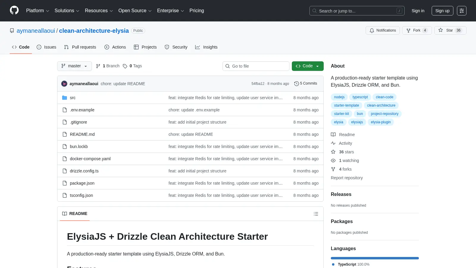 Clean Architecture Elysia screenshot