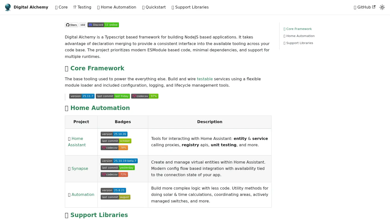 Core screenshot
