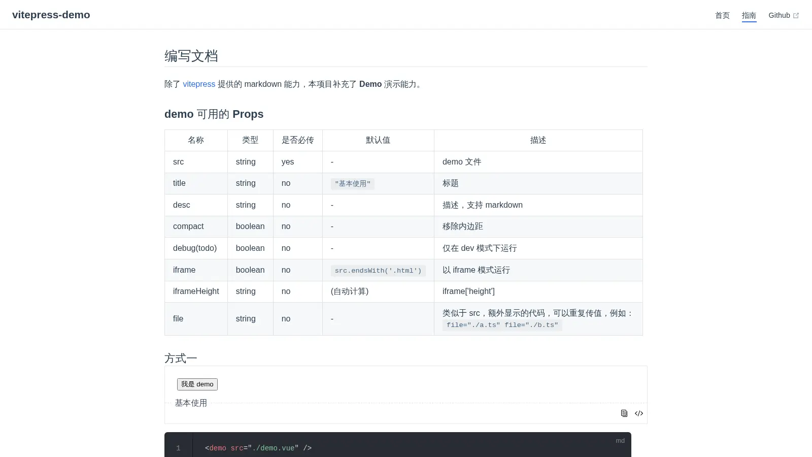 Create Vitepress Demo screenshot