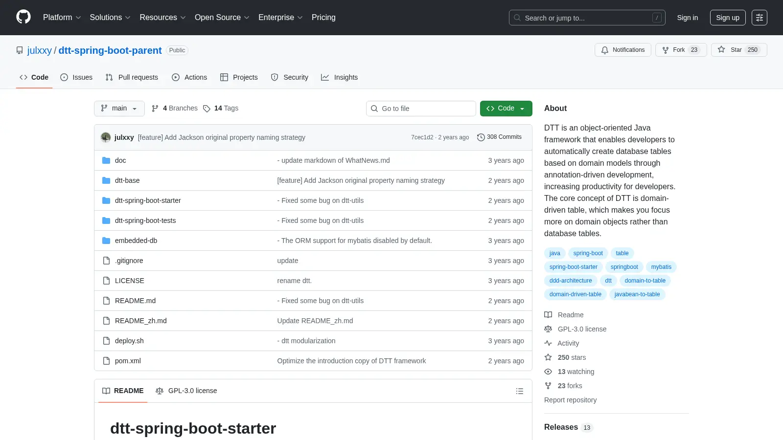 Dtt Spring Boot Parent screenshot