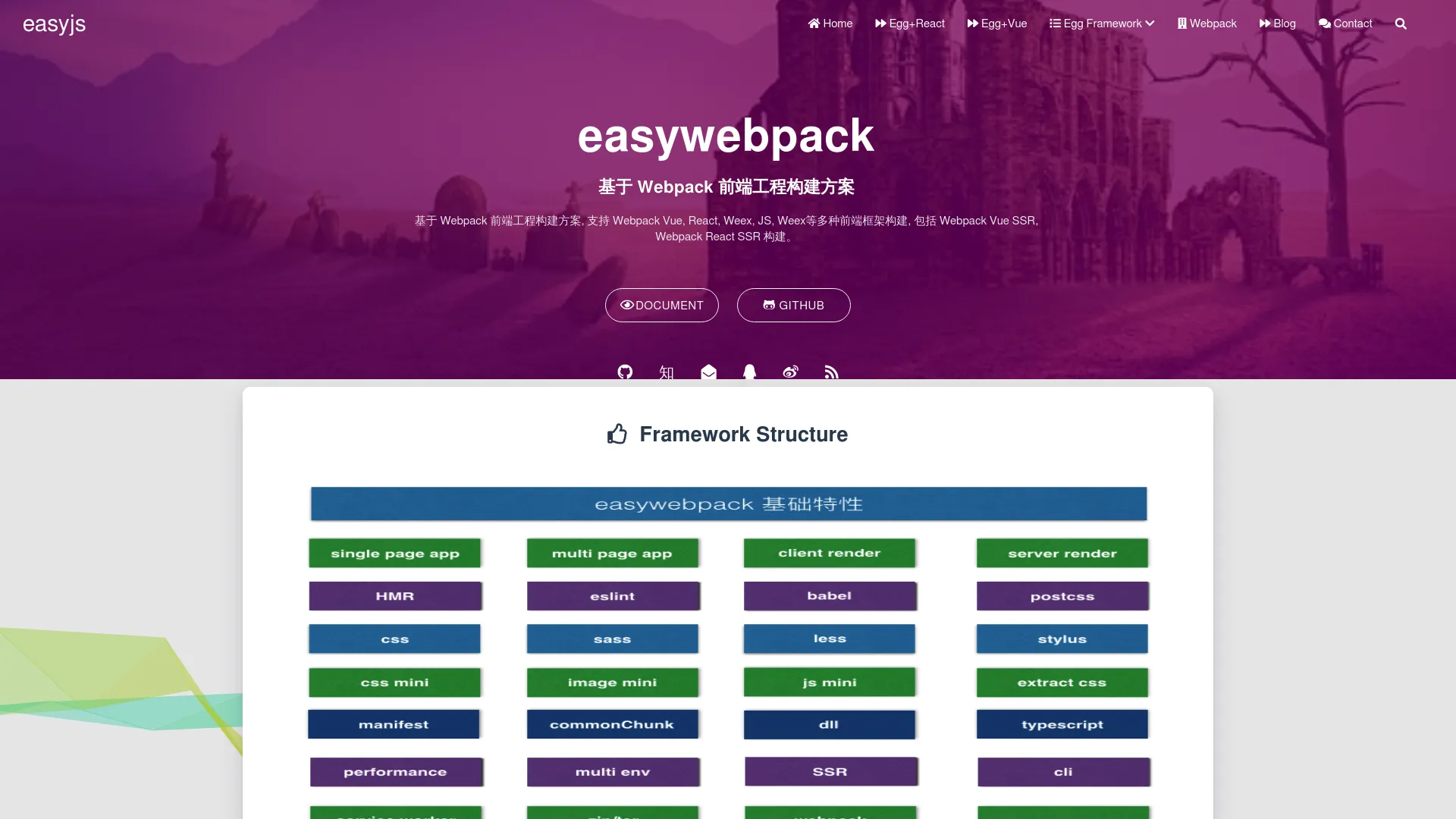 Easywebpack Cli screenshot