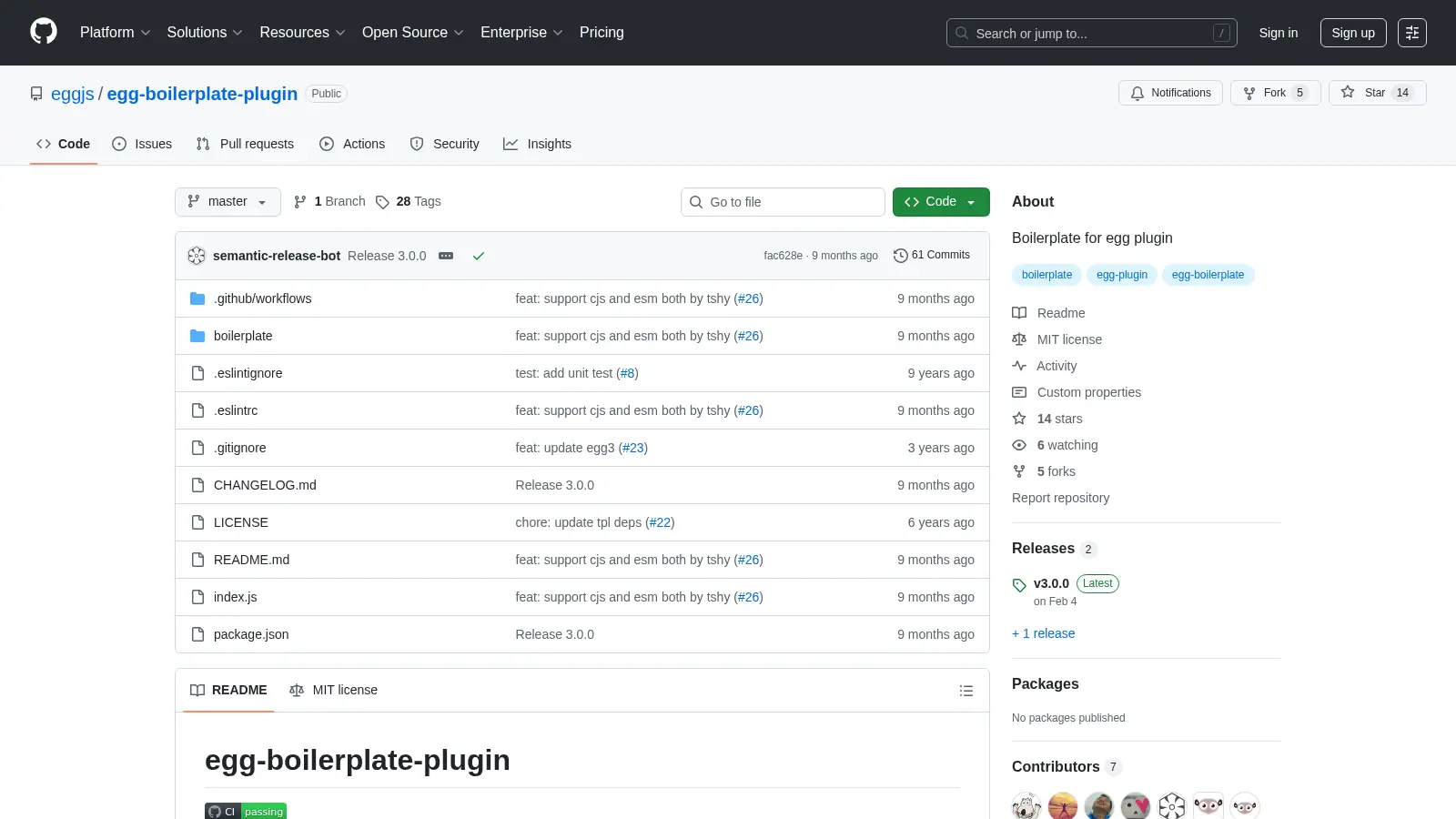 Egg Boilerplate Plugin screenshot
