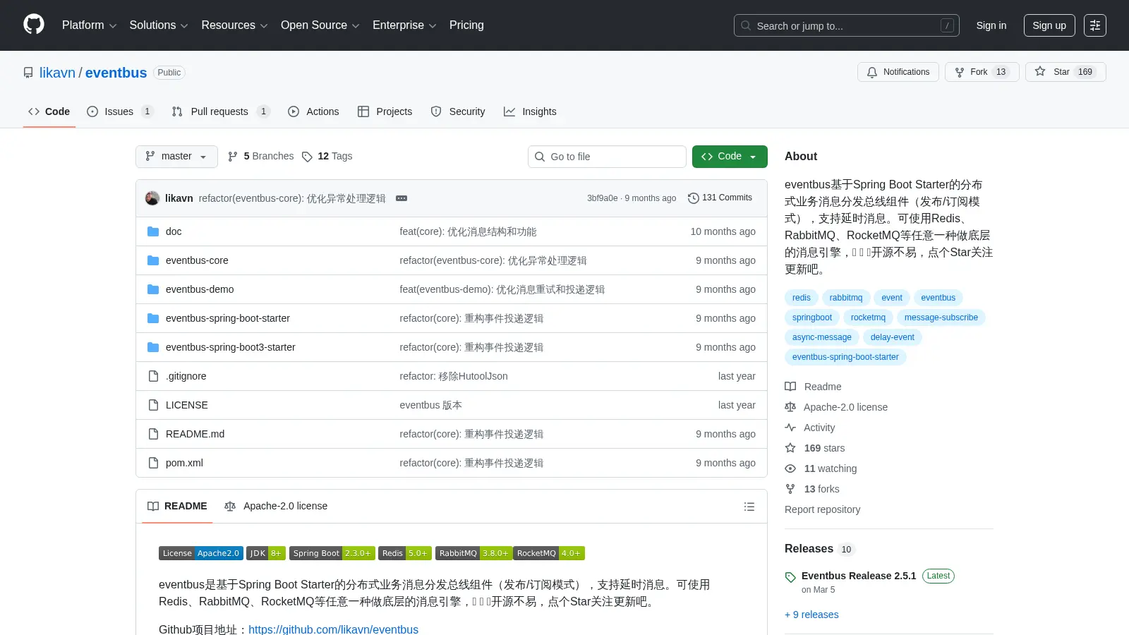 Eventbus screenshot