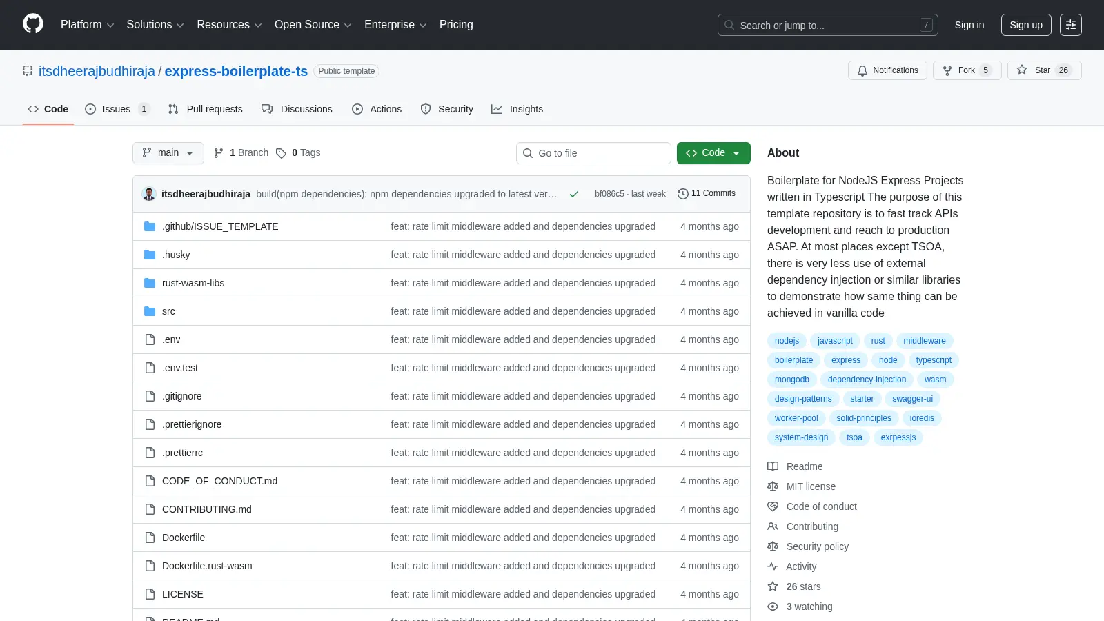 Express Boilerplate Ts screenshot