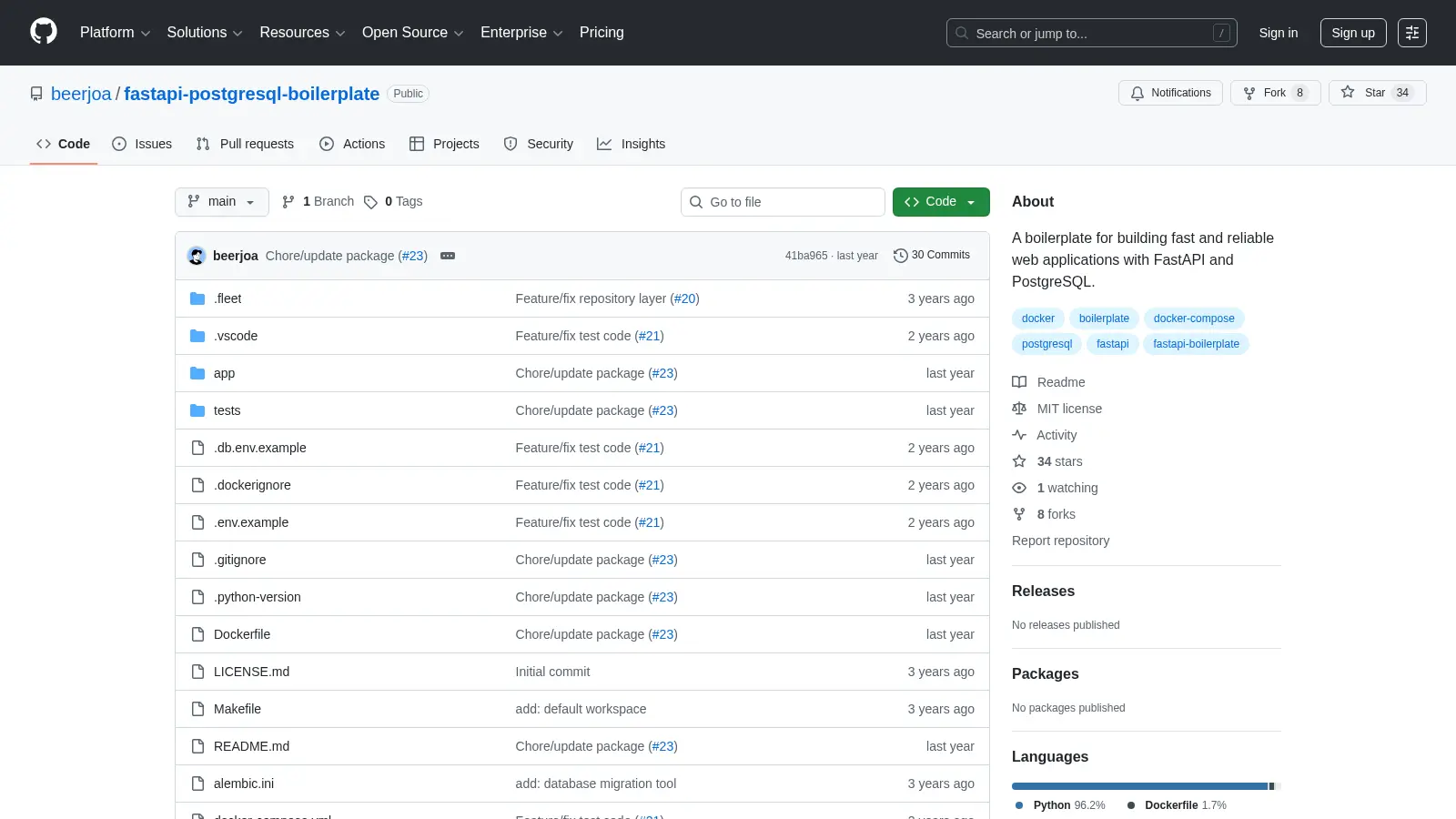 Fastapi Postgresql Boilerplate screenshot