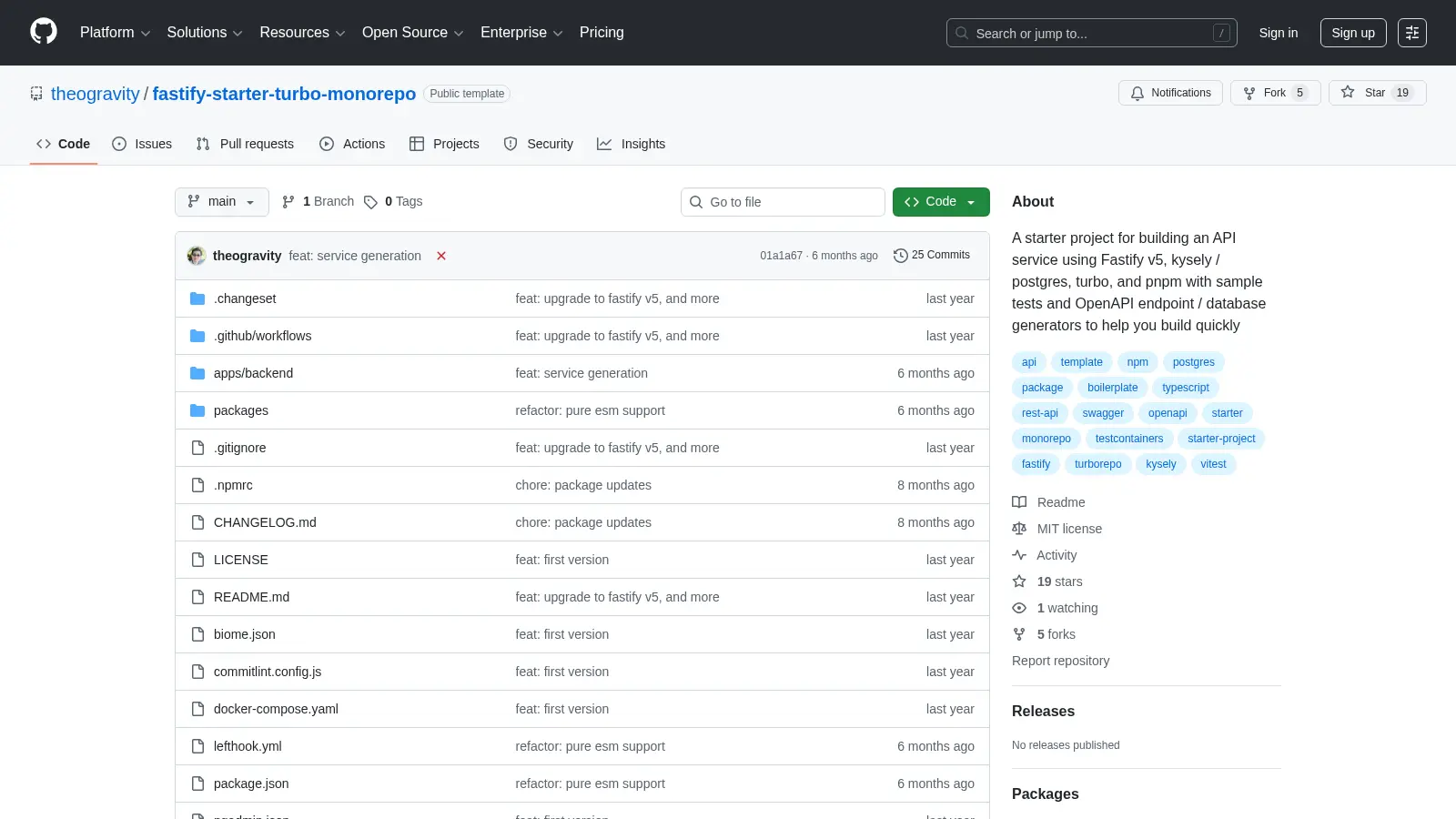Fastify Starter Turbo Monorepo screenshot