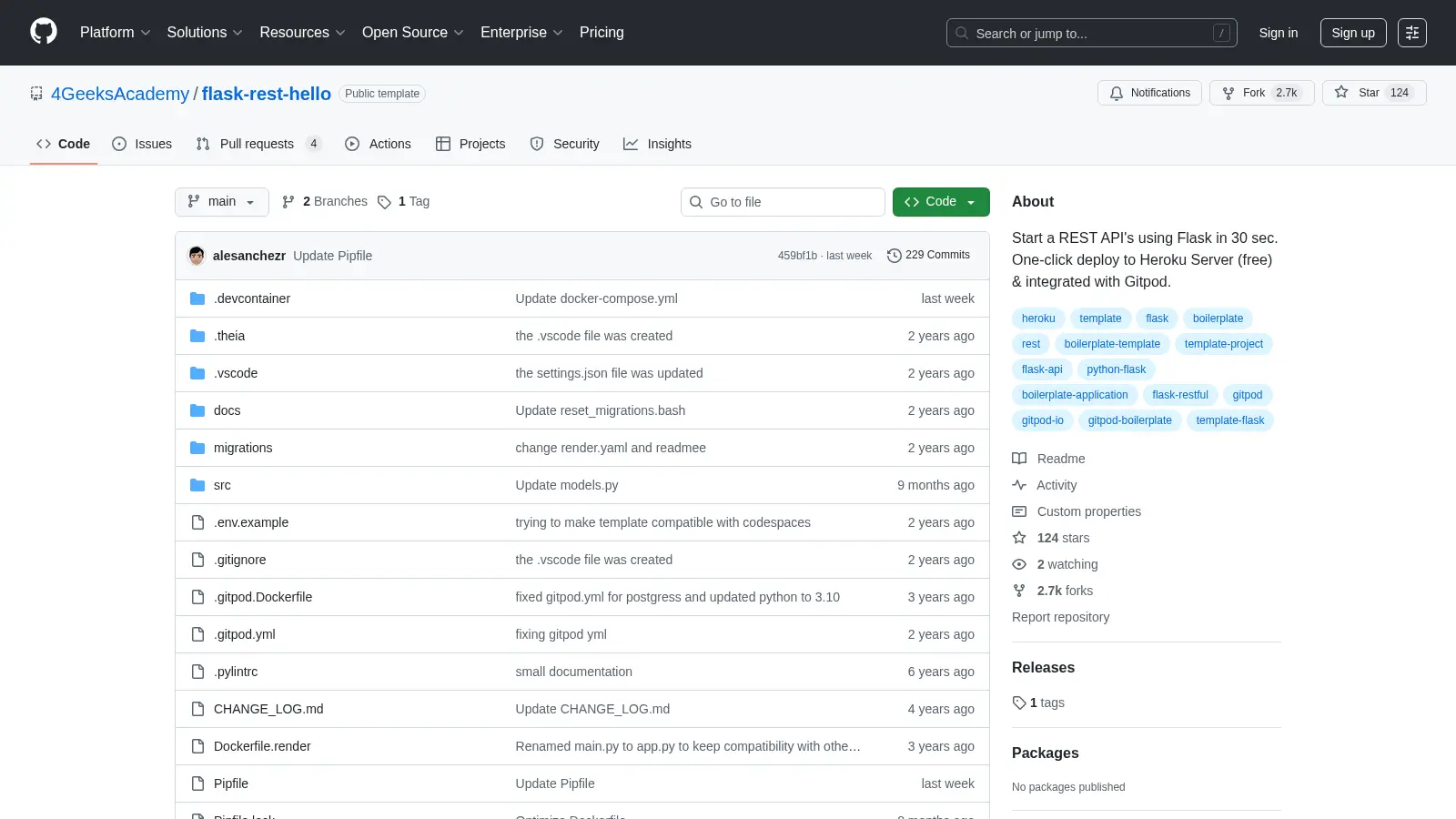 Flask Rest Hello screenshot