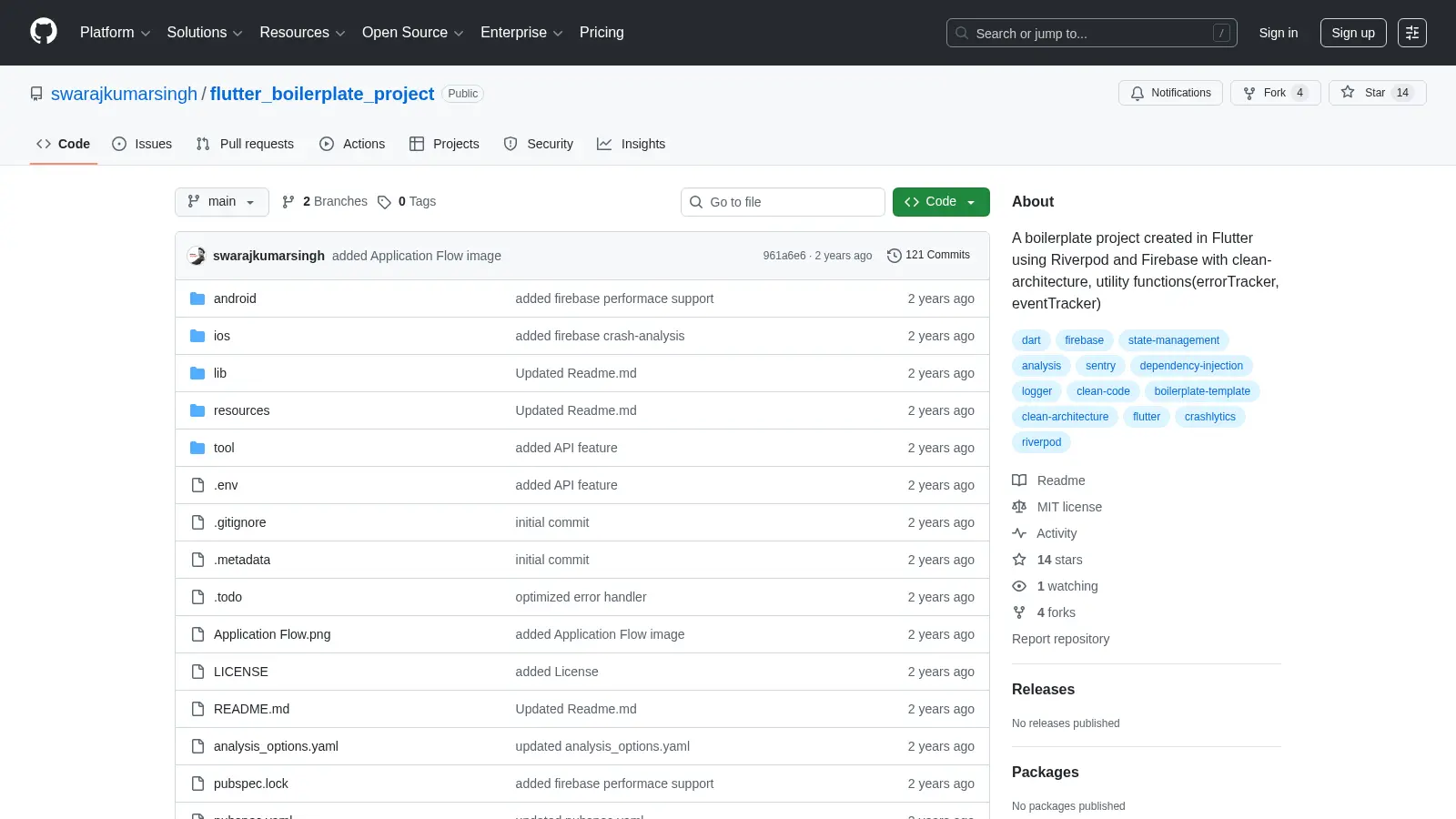 Flutter Boilerplate Project screenshot