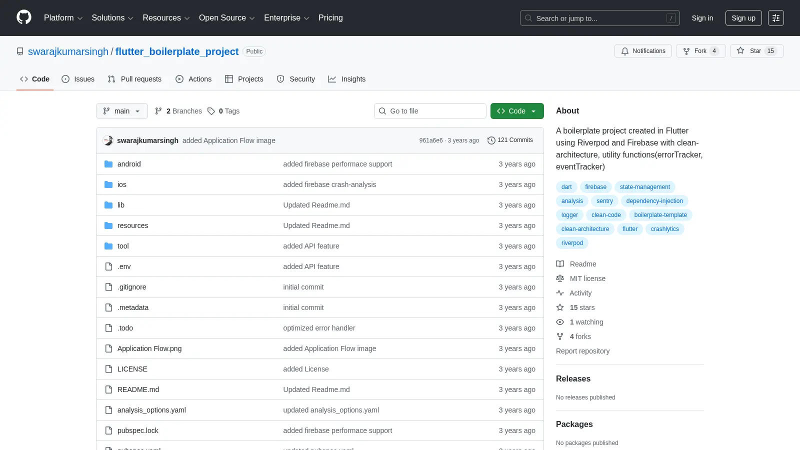 Flutter Boilerplate Project 2 screenshot