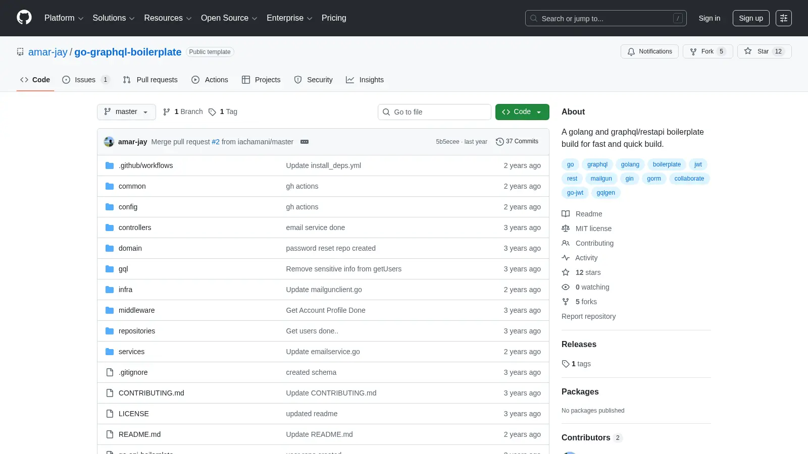Go Graphql Boilerplate screenshot