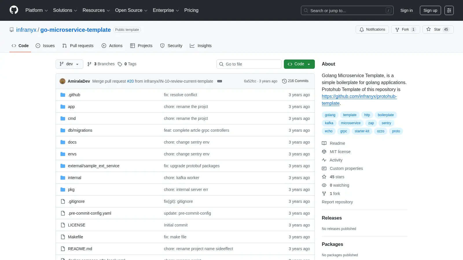 Go Microservice Template screenshot