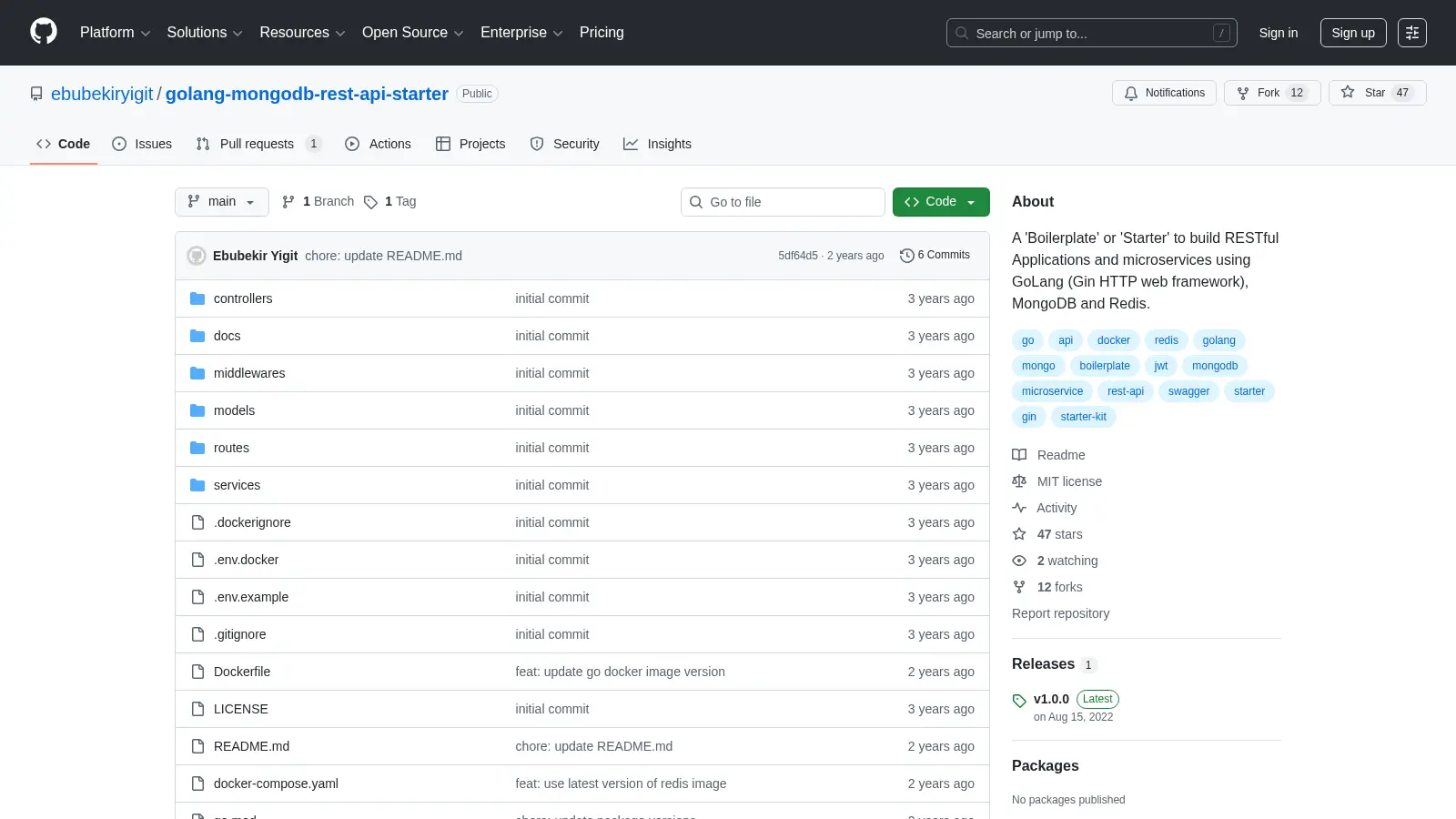 Golang Mongodb Rest Api Starter screenshot