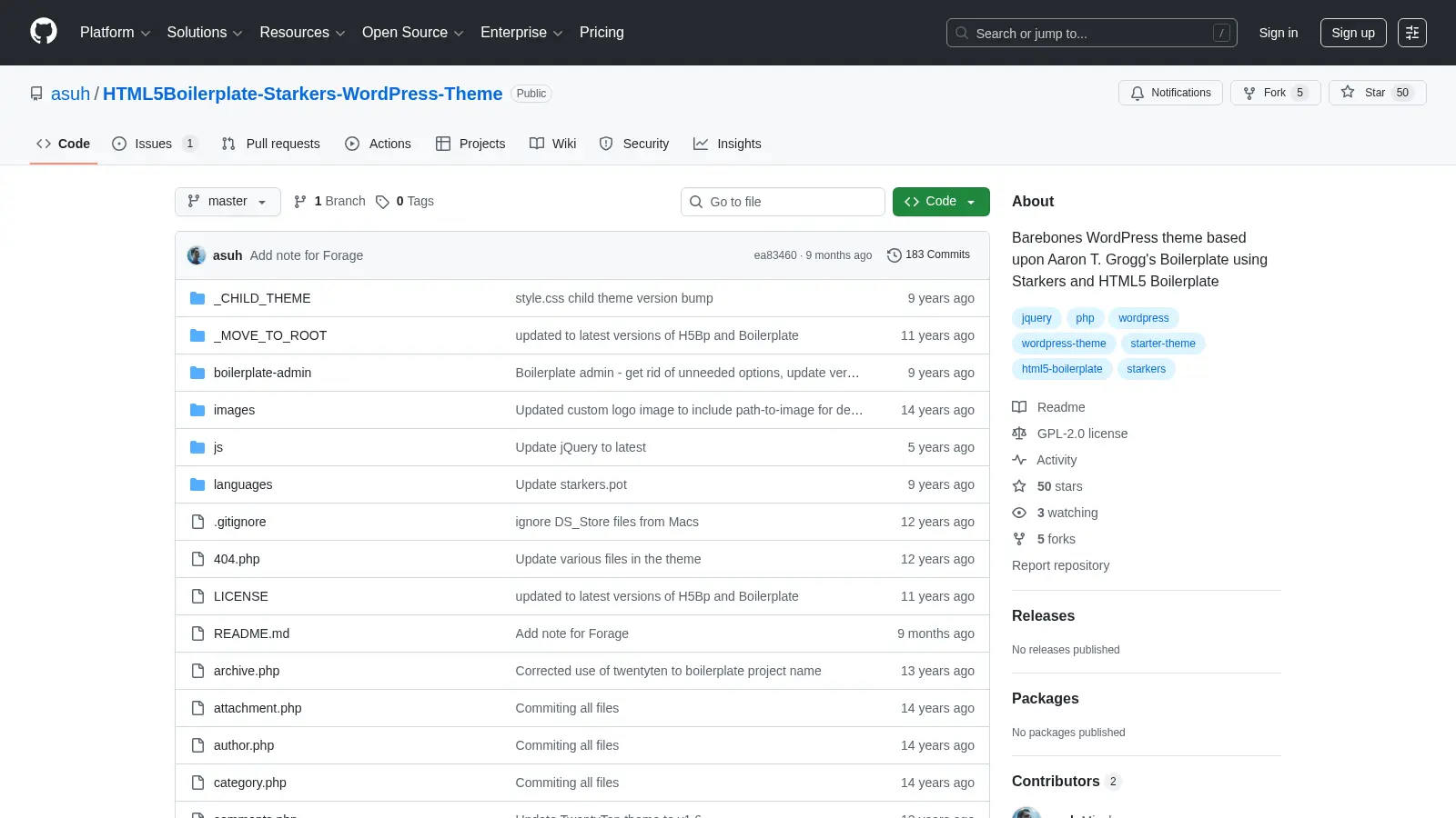 Html5boilerplate Starkers Wordpress Theme screenshot