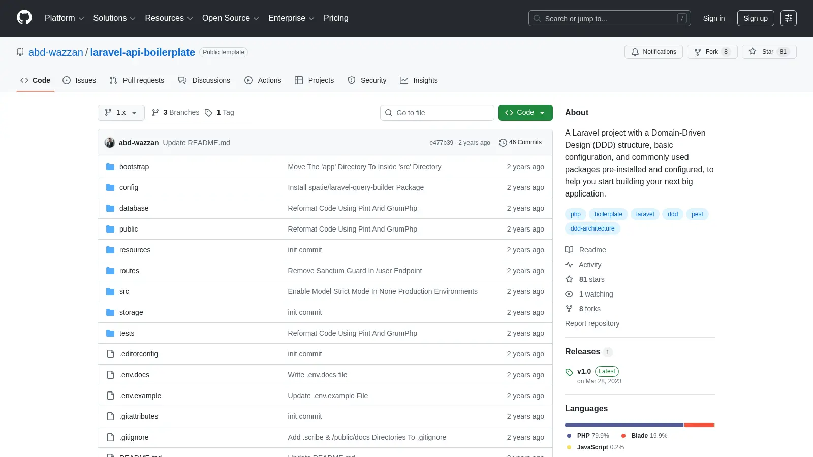 Laravel Api Boilerplate screenshot