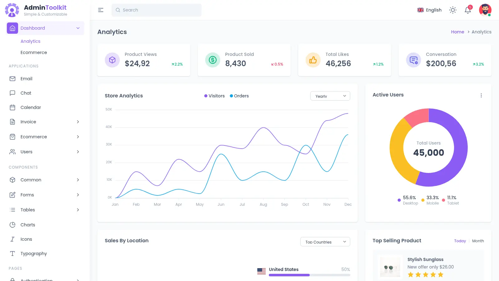 Laravel Starter 3 screenshot