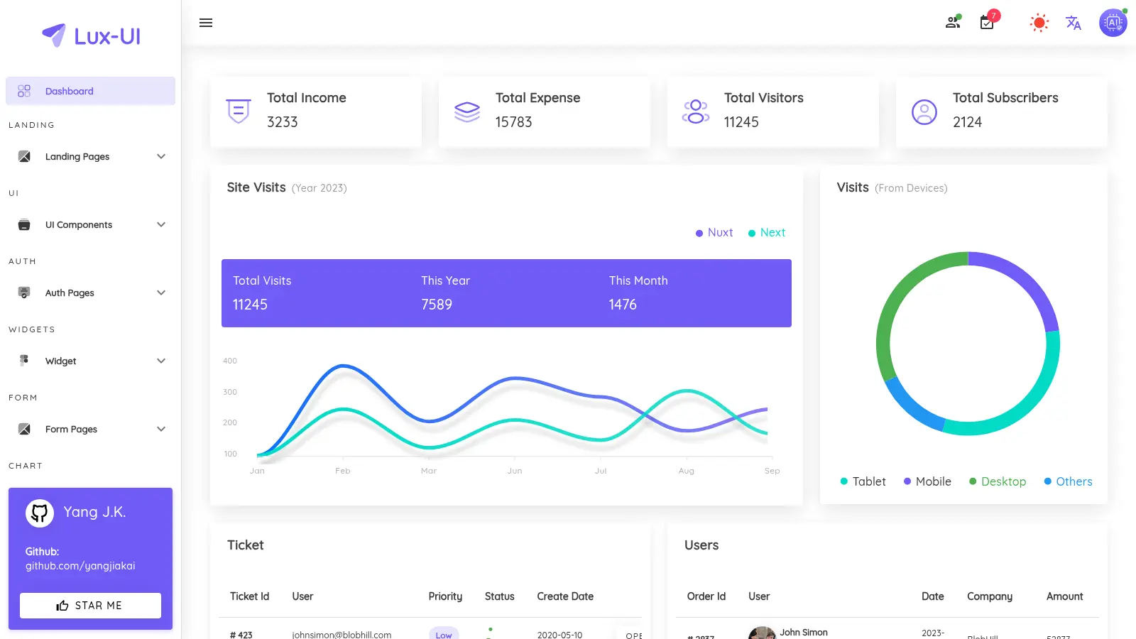Lux Ui Nuxt screenshot