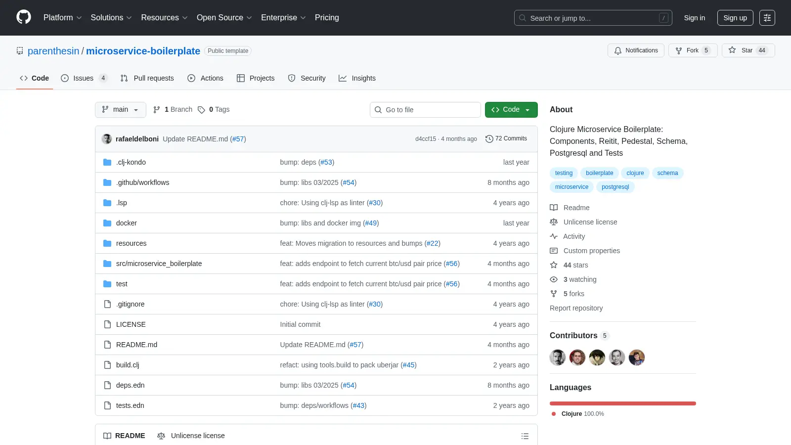Microservice Boilerplate screenshot