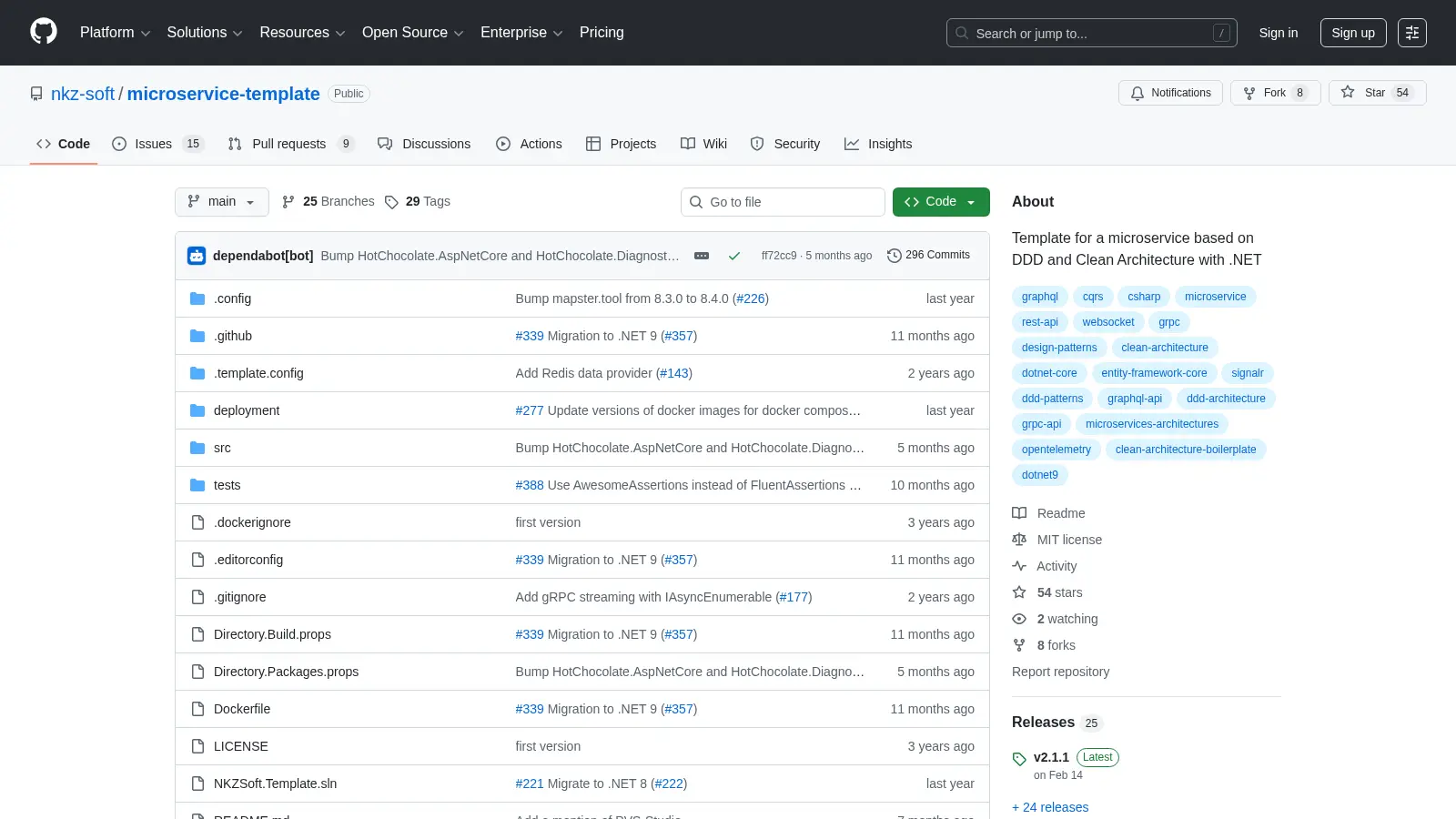 Microservice Template screenshot