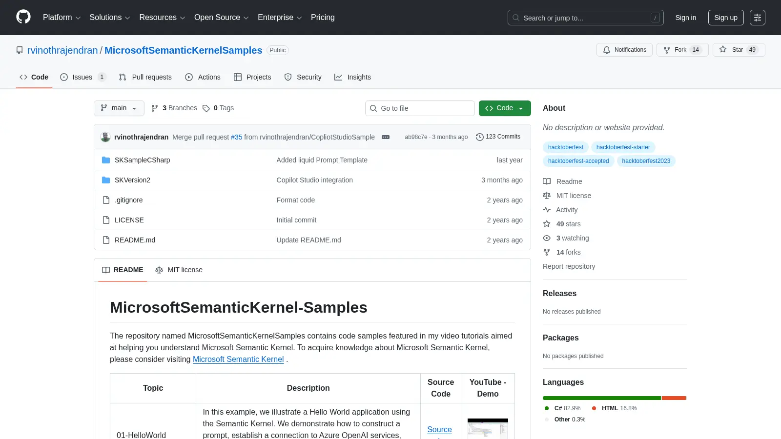 Microsoftsemantickernelsamples screenshot