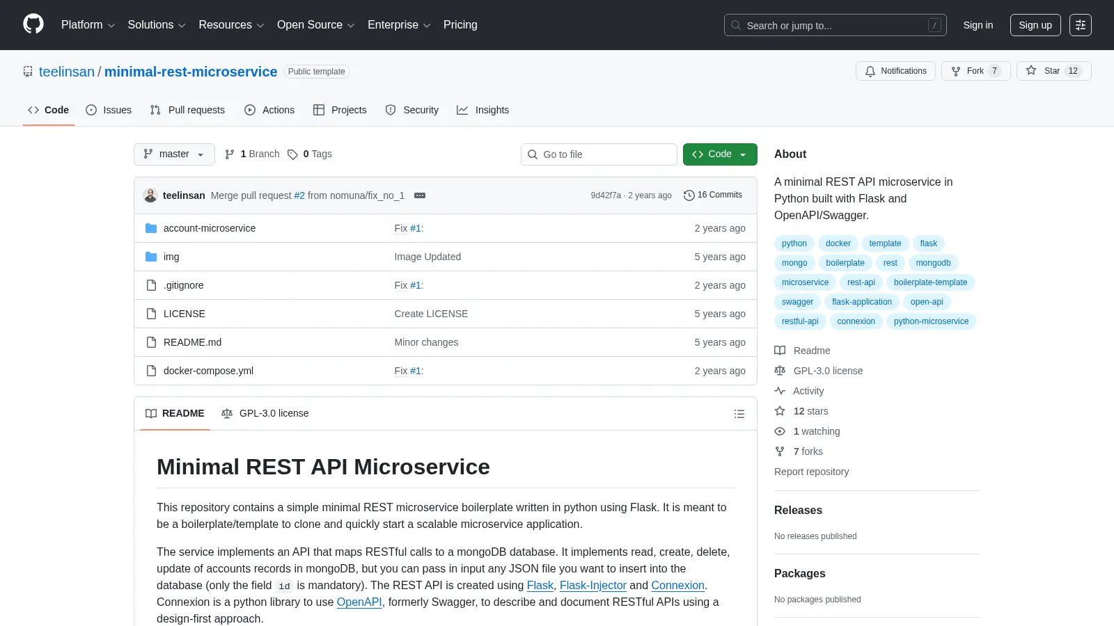 Minimal Rest Microservice screenshot