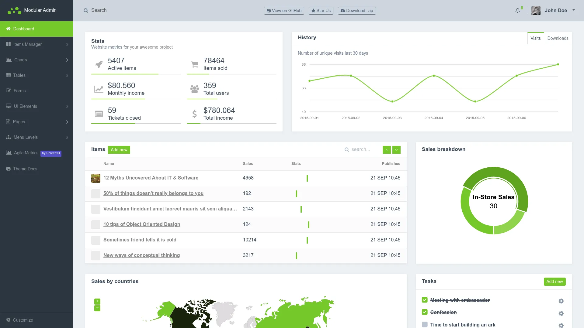 Modular Admin Html screenshot