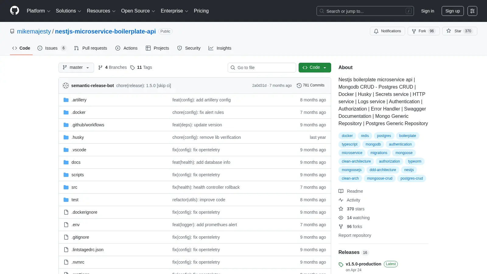 Nestjs Microservice Boilerplate Api screenshot