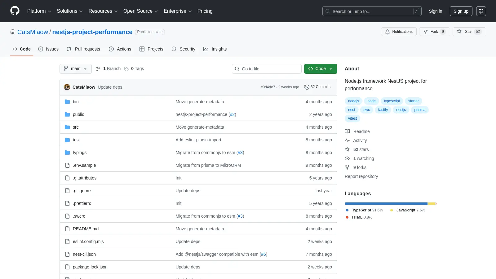 Nestjs Project Performance screenshot
