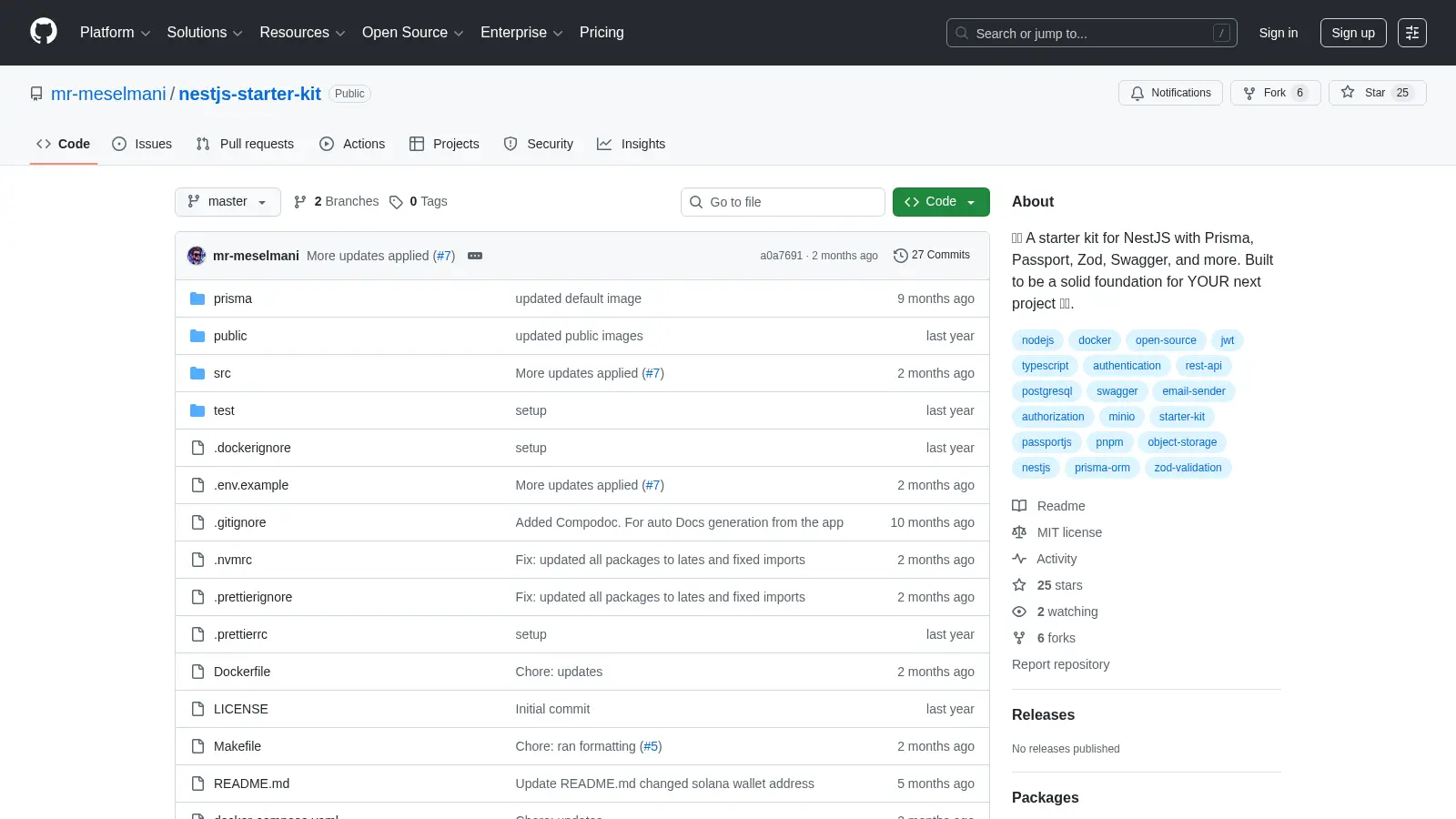 Nestjs Starter Kit screenshot