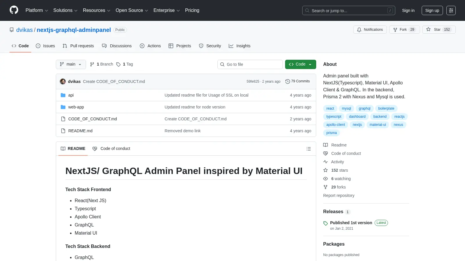 Nextjs Graphql Adminpanel screenshot