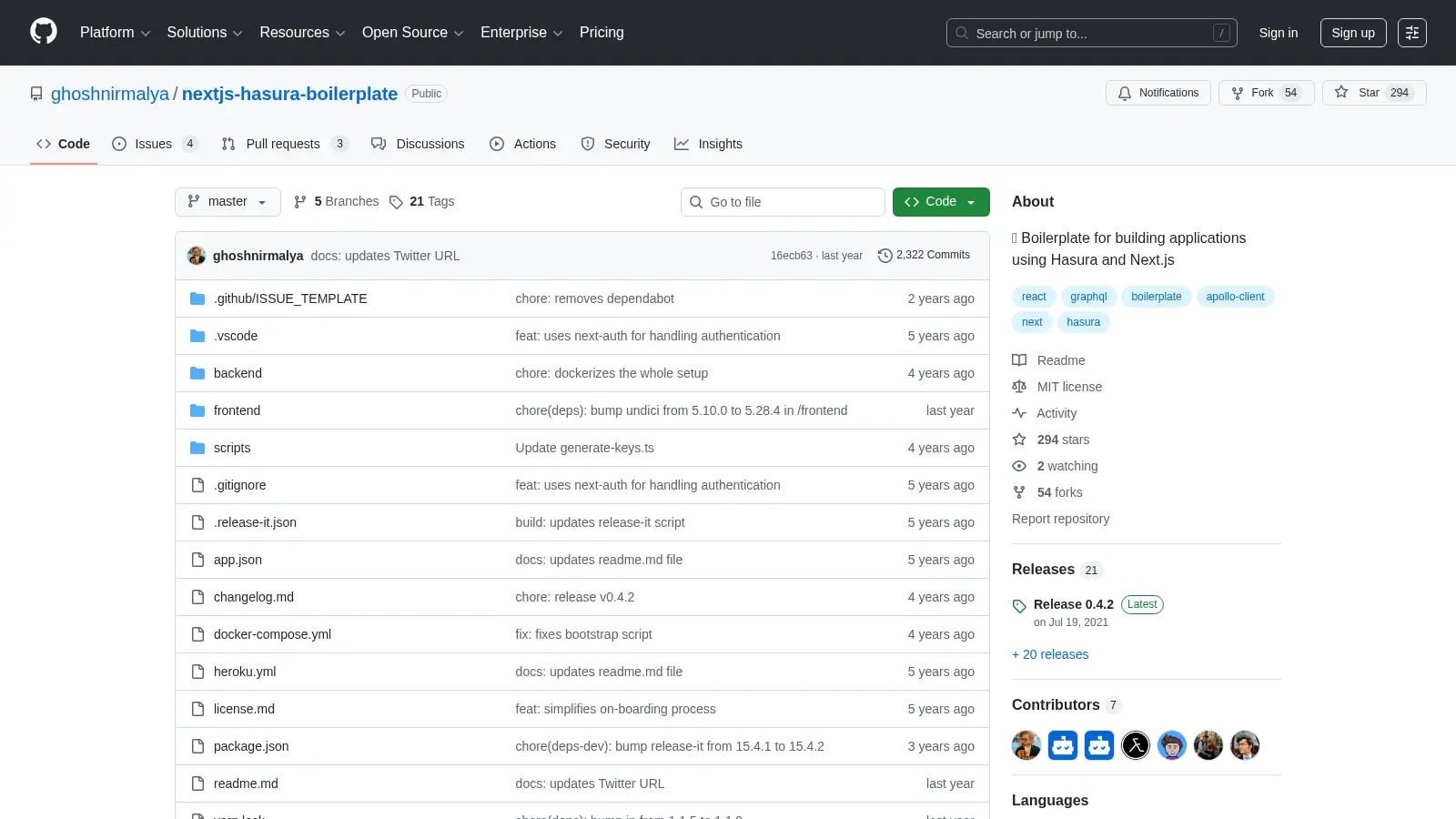 Nextjs Hasura Boilerplate screenshot