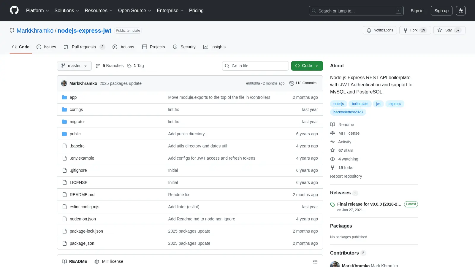 Nodejs Express Jwt screenshot