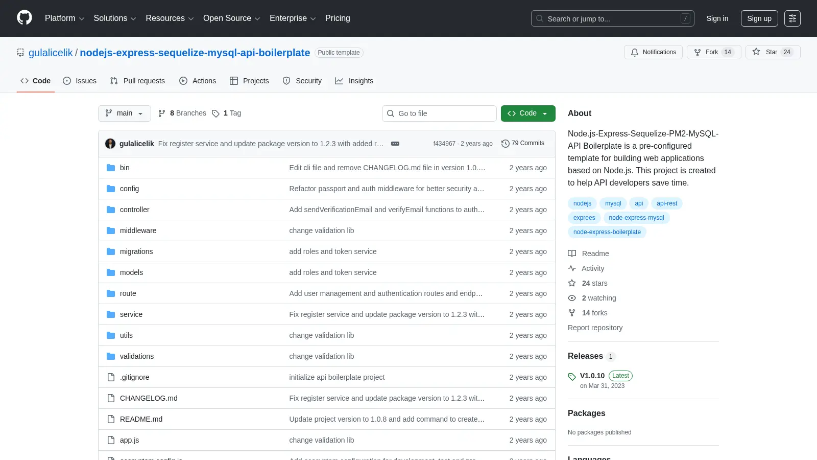 Nodejs Express Sequelize Mysql Api Boilerplate screenshot