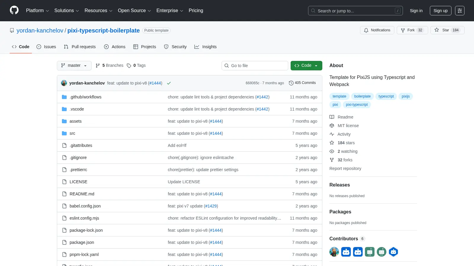 Pixi Typescript Boilerplate screenshot