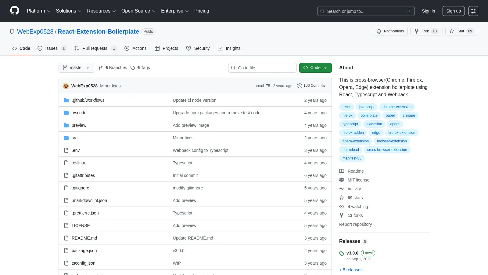 React Extension Boilerplate screenshot
