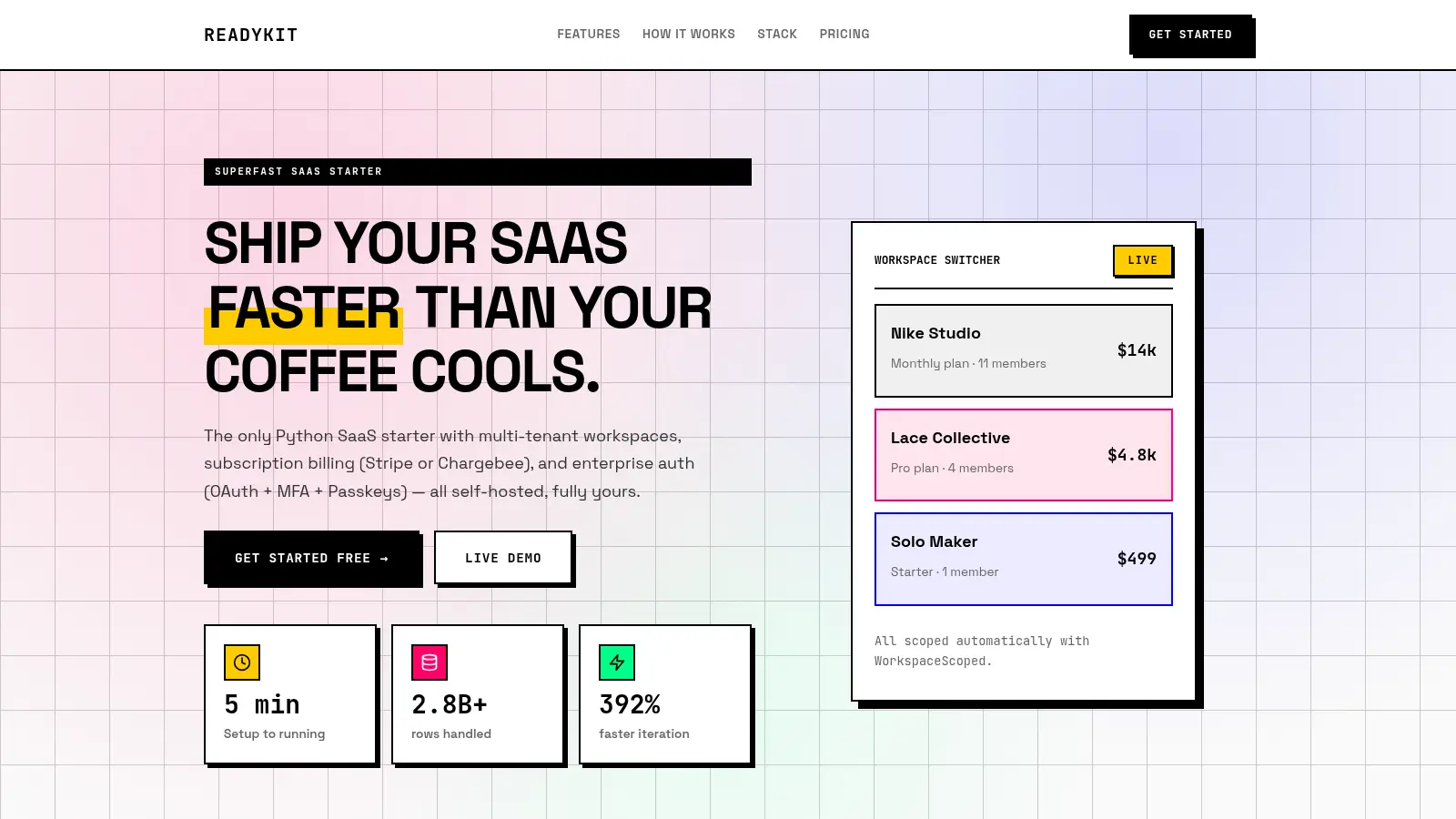 Readykit screenshot