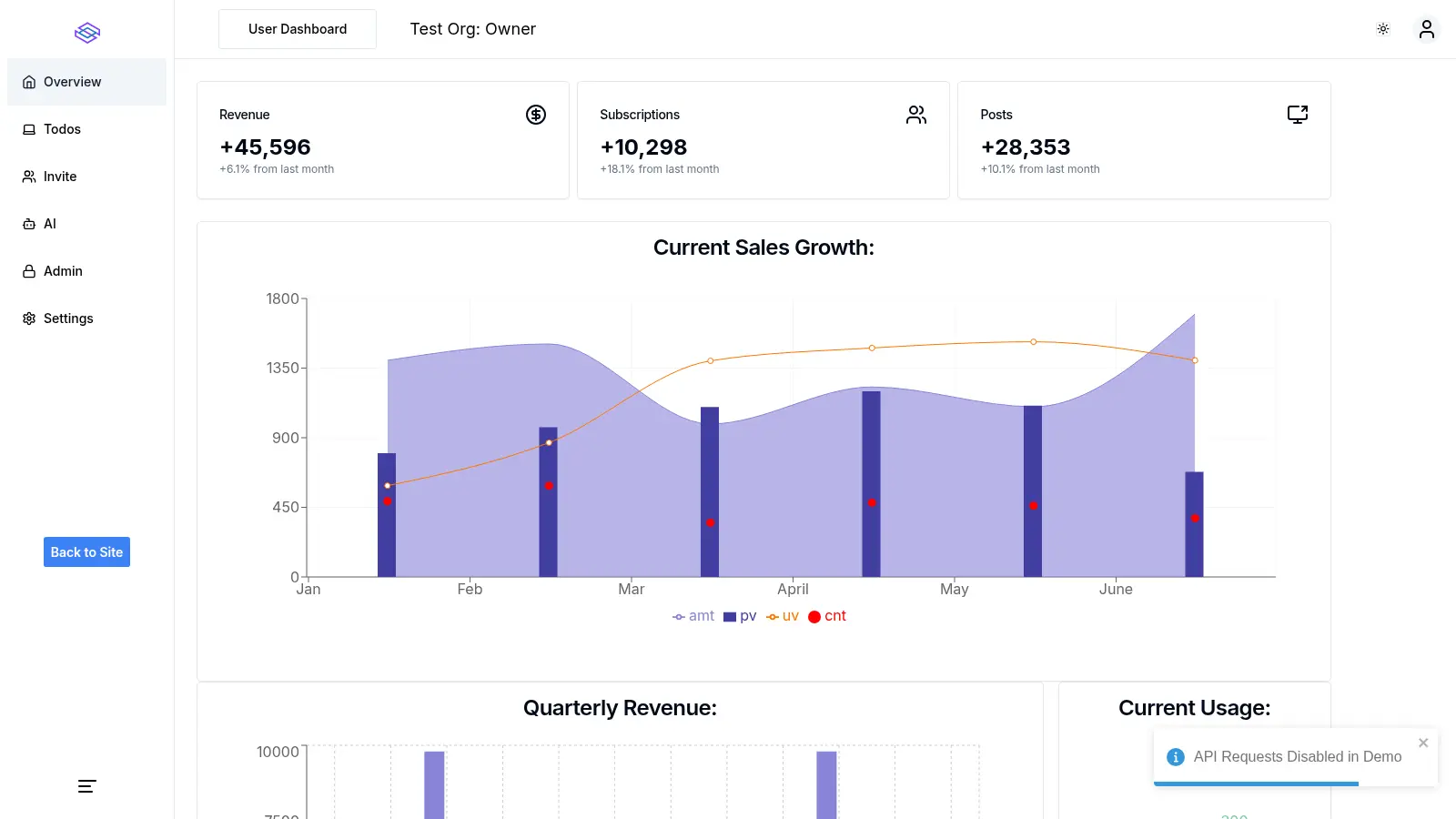 Saas Kit Supabase screenshot