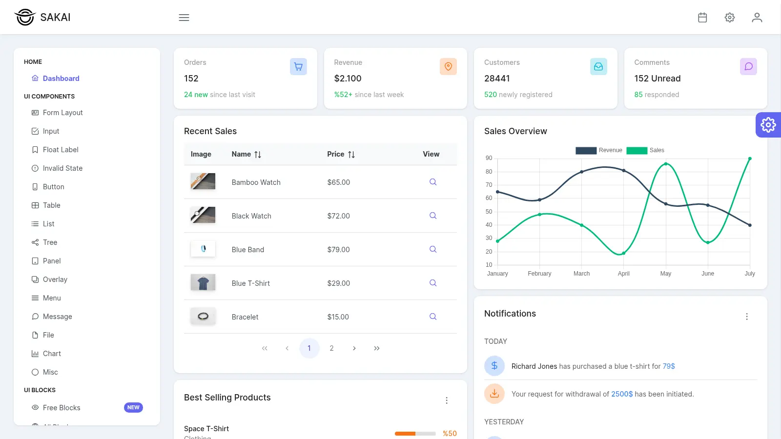 Sakai Nuxt screenshot