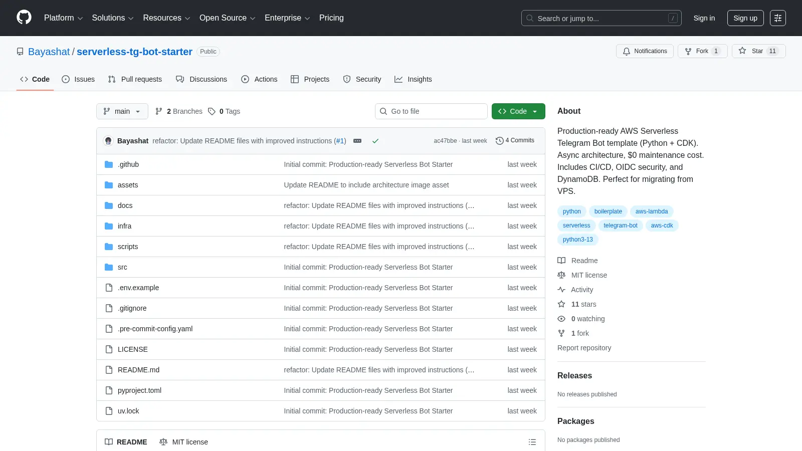 Serverless Tg Bot Starter screenshot