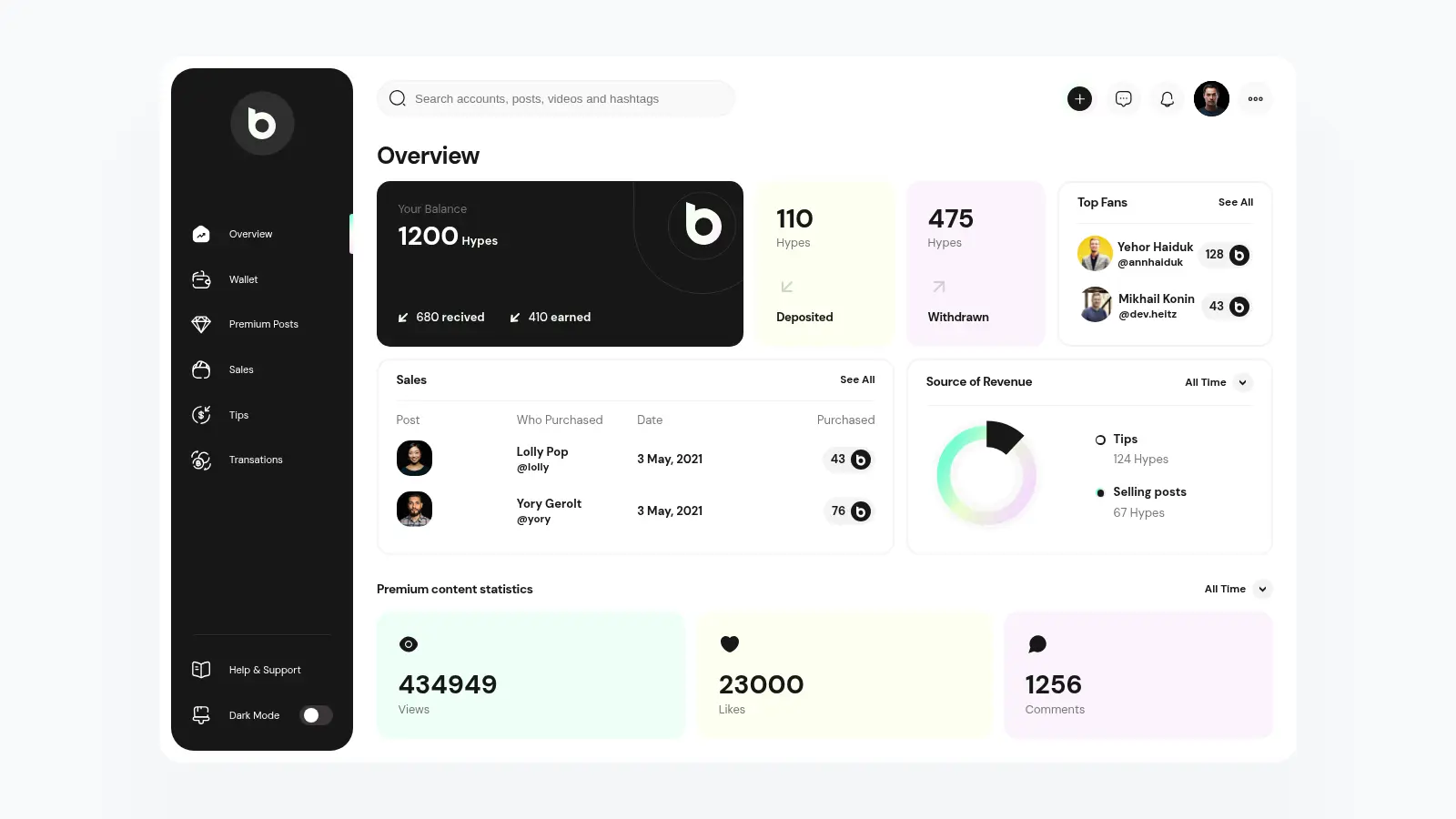 Social Analytics Dashboard Template screenshot