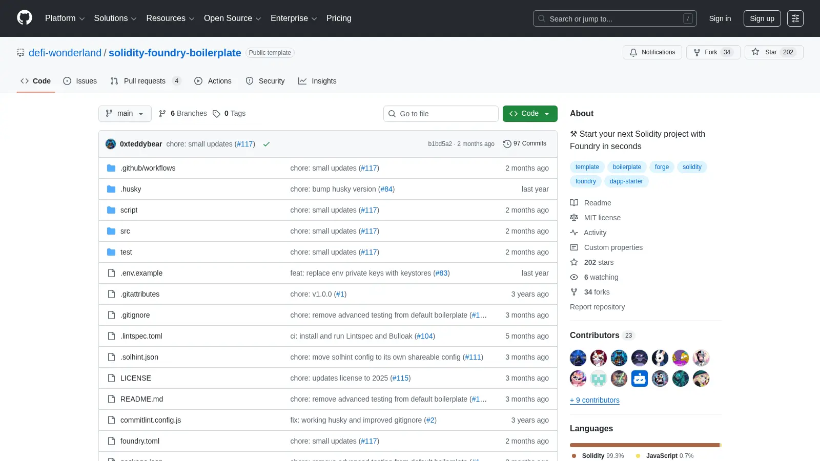Solidity Foundry Boilerplate screenshot